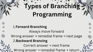 TYPES OF PROGRAMMED LEARNING_20260303_232509_0000.pdf