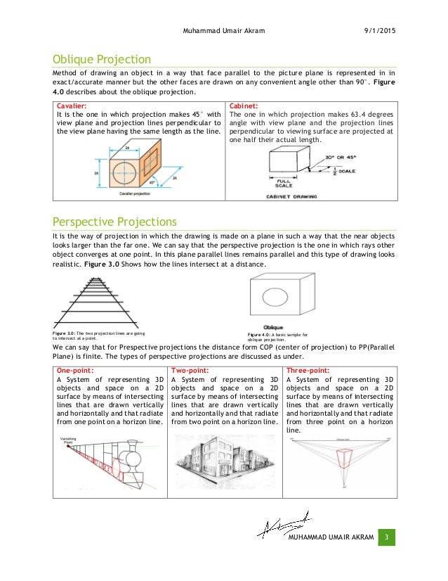 Types of projections