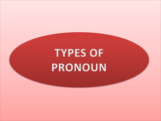 Types of pronoun
 