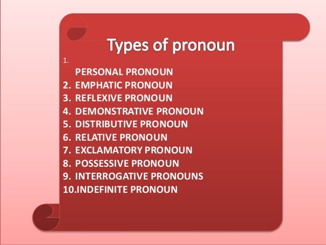 7 Types Of Pronouns Chart