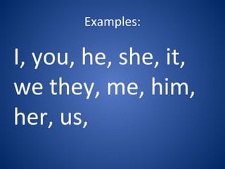 Types of Pronouns(English) 1st Year College | PDF