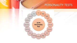 Types of psychological tests and Assessments.pptx