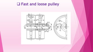  Fast and loose pulley
 