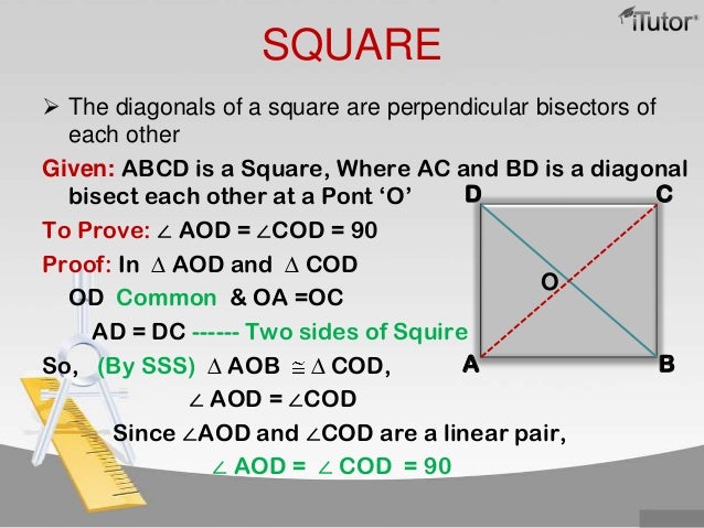 Types of Quadrilatrals