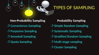 Types_of_Qualitative_Research_Sampling.pptx