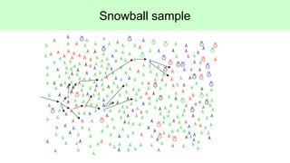 Types_of_Qualitative_Research_Sampling.pptx