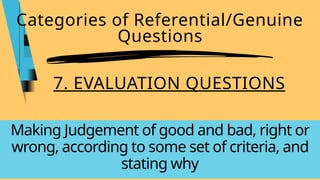 Types of qUESTIO.pptx Questions used in | PPTX