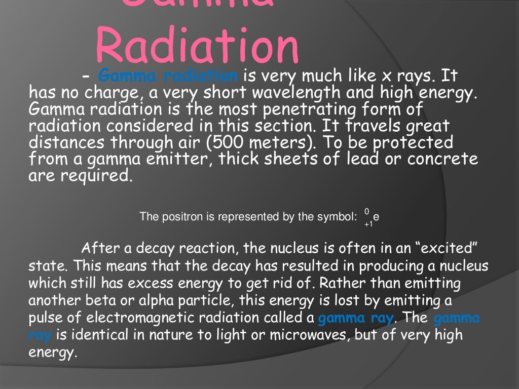 Types Of Radiation
