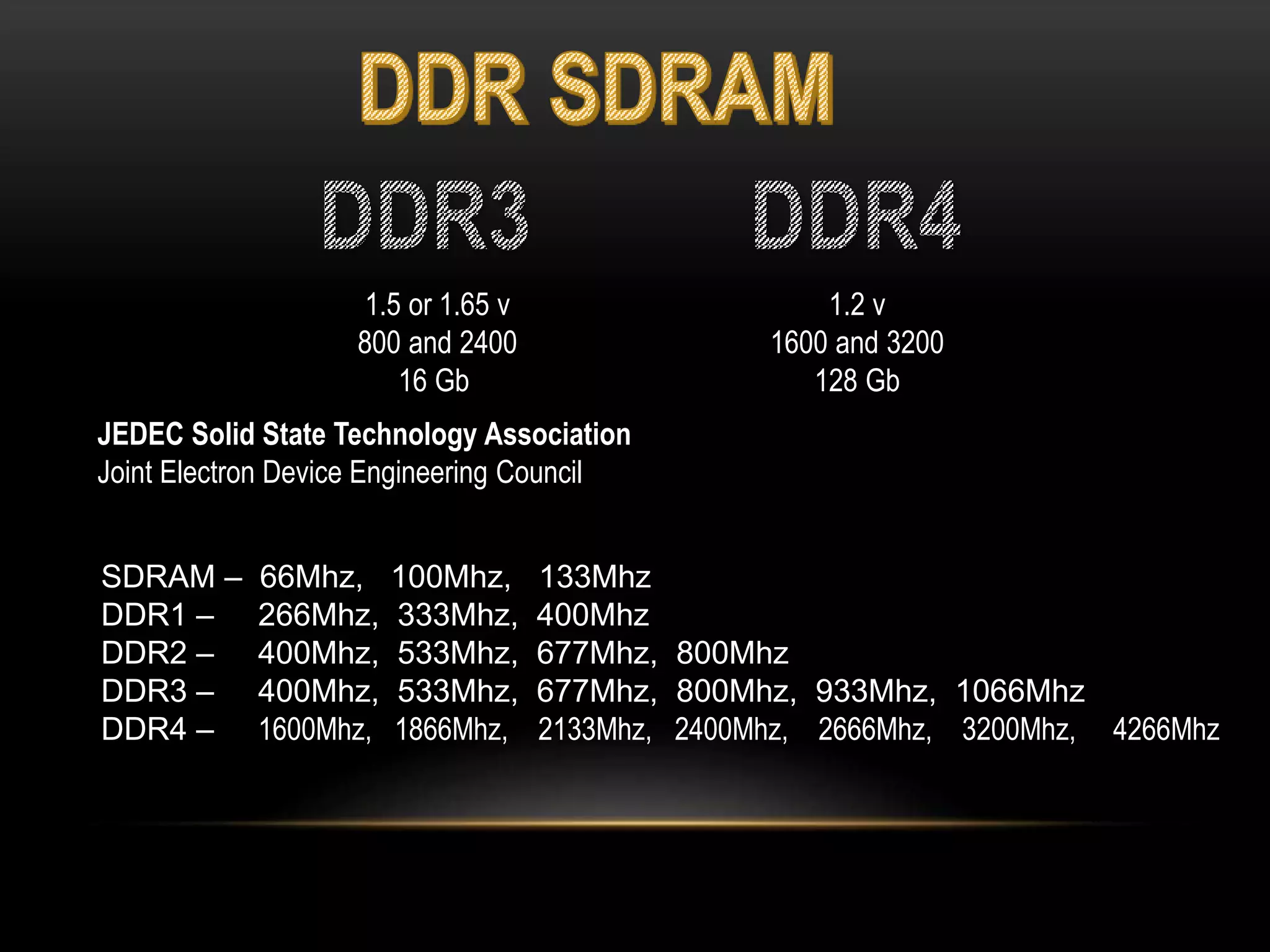 SDRAM – 66Mhz, 100Mhz, 133Mhz
DDR1 – 266Mhz, 333Mhz, 400Mhz
DDR2 – 400Mhz, 533Mhz, 677Mhz, 800Mhz
DDR3 – 400Mhz, 533Mhz, 677Mhz, 800Mhz, 933Mhz, 1066Mhz
DDR4 – 1600Mhz, 1866Mhz, 2133Mhz, 2400Mhz, 2666Mhz, 3200Mhz, 4266Mhz
JEDEC Solid State Technology Association
Joint Electron Device Engineering Council
1.5 or 1.65 v
800 and 2400
16 Gb
1.2 v
1600 and 3200
128 Gb
 