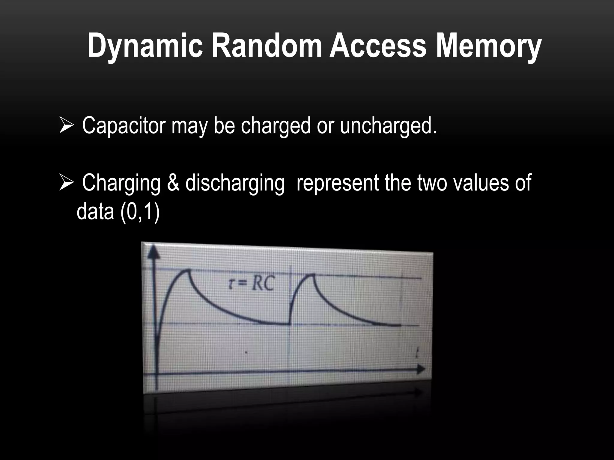 Dynamic Random Access Memory
 Capacitor may be charged or uncharged.
 Charging & discharging represent the two values of
data (0,1)
 