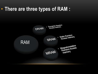 Types of ram | PPTX