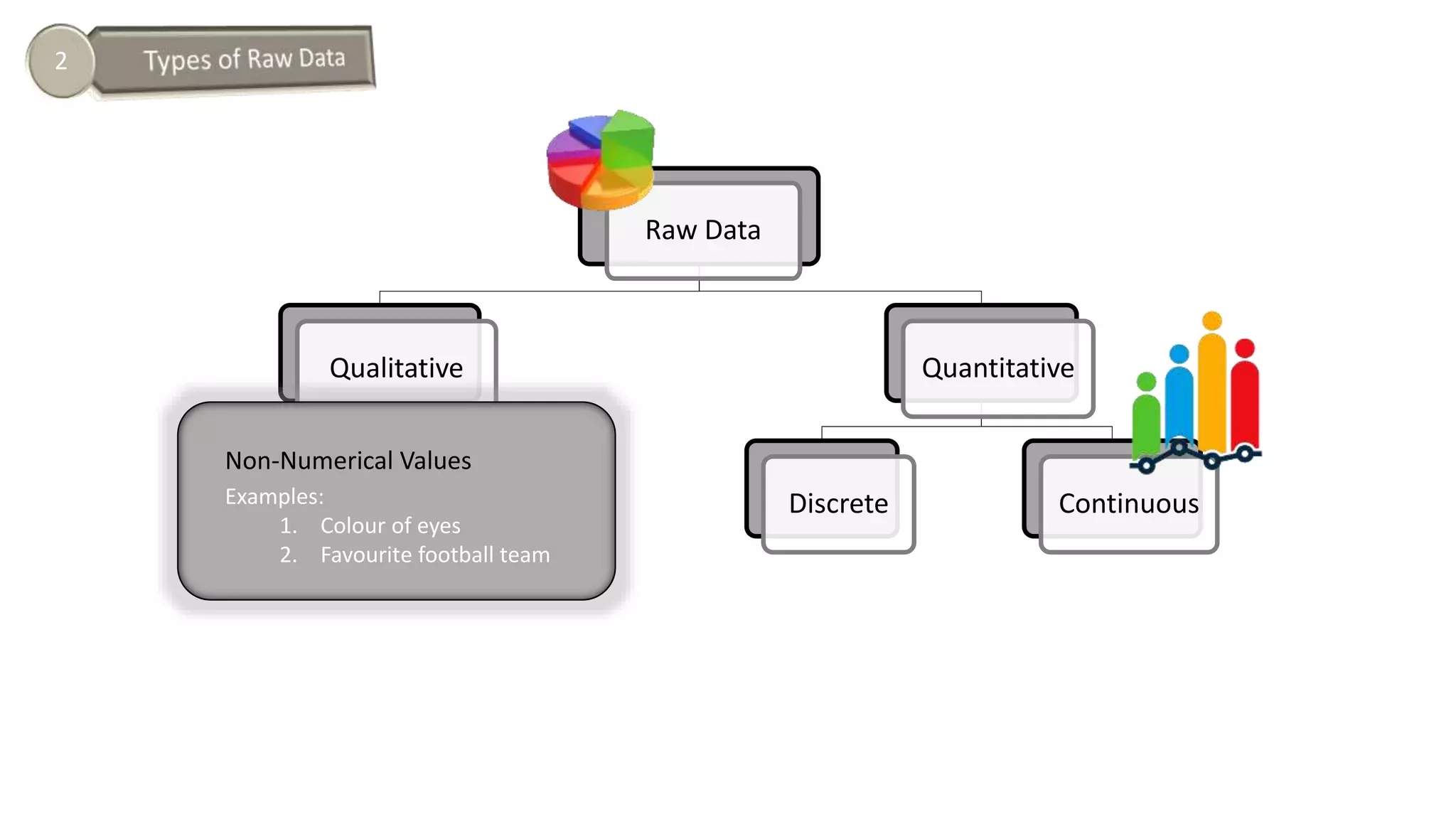 Types of Raw Data.pptx