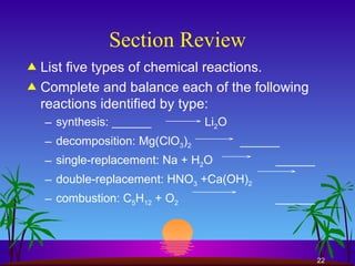 Type Of Rection Types Of Reactions | PPT