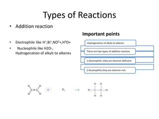 Types of Reactions
• Addition reaction
                                         Important points
•   Electrophile like H+,Bi+,NO2+,H3O+     Hydrogenation of alkyls to alkenes

•    Nucleophile like H2O-,
                                          There are two types of addition reaction
    Hydrogenation of alkyls to alkenes
                                          1.Electrophilic ,they are electron deficient.


                                          2.Nucleophilic,they are electron rich.
 