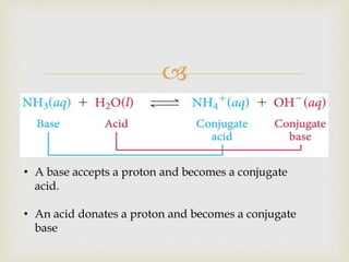 
• A base accepts a proton and becomes a conjugate
acid.
• An acid donates a proton and becomes a conjugate
base
 