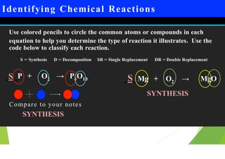 Comparing Reactivity Types of Reactions PPT.pdf_١١٢٢٠٠٠٤.pptx