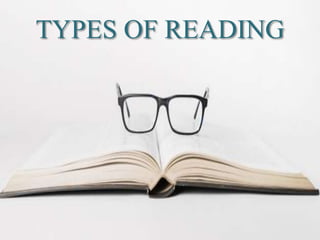 TYPES OF READING
 