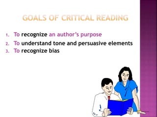 Types of reading | PPTX