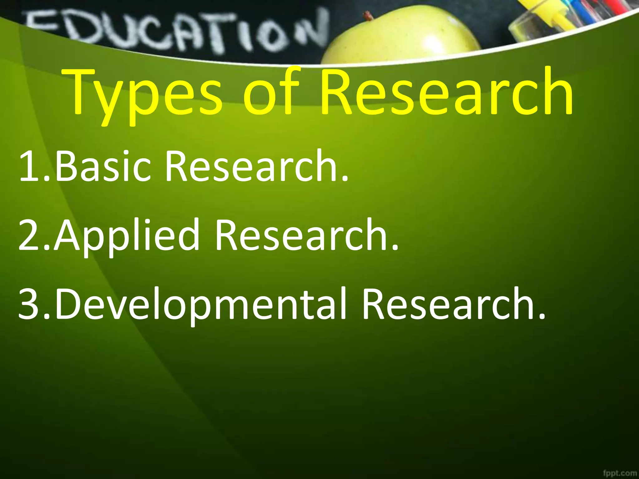 Types of Research
1.Basic Research.
2.Applied Research.
3.Developmental Research.
 