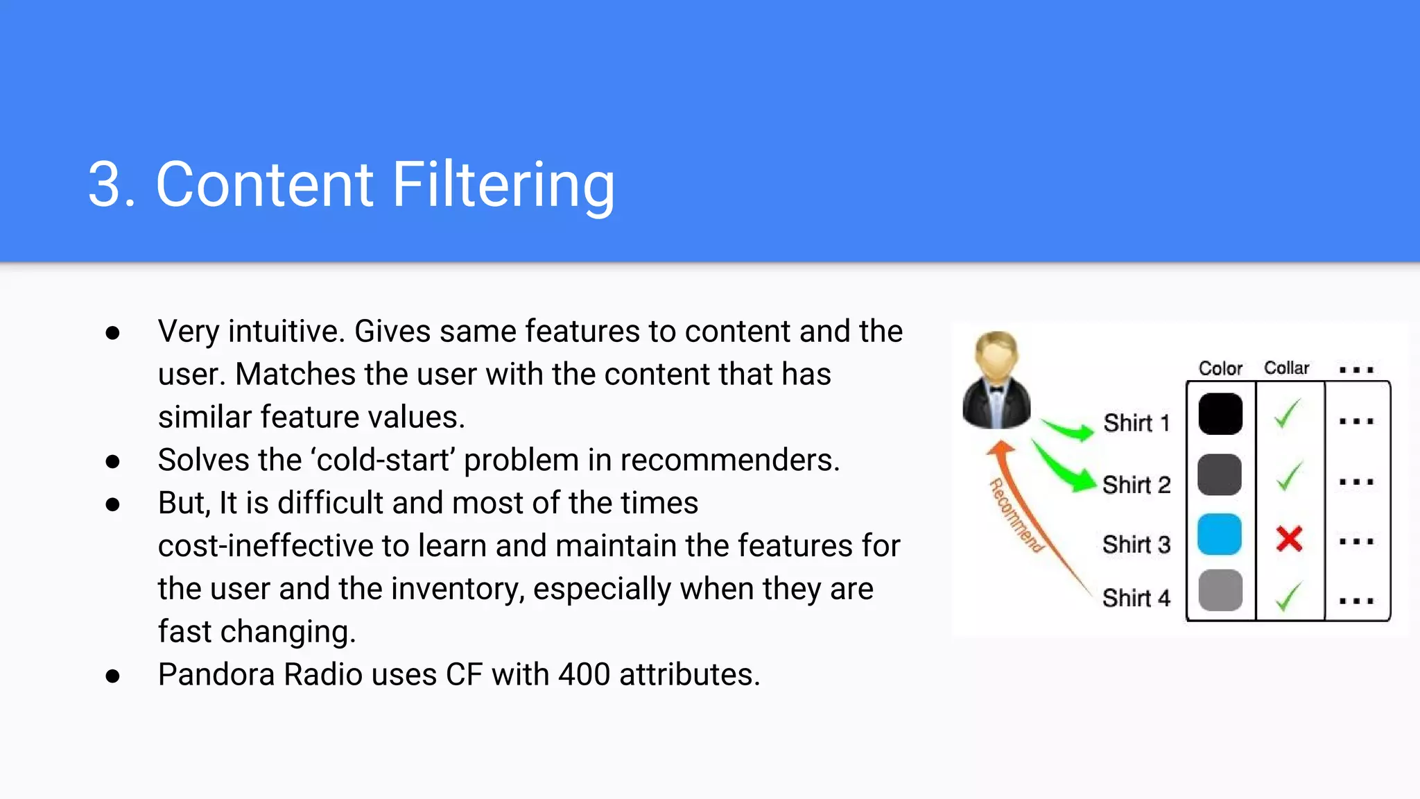 3. Content Filtering
● Very intuitive. Gives same features to content and the
user. Matches the user with the content that has
similar feature values.
● Solves the ‘cold-start’ problem in recommenders.
● But, It is difficult and most of the times
cost-ineffective to learn and maintain the features for
the user and the inventory, especially when they are
fast changing.
● Pandora Radio uses CF with 400 attributes.
 