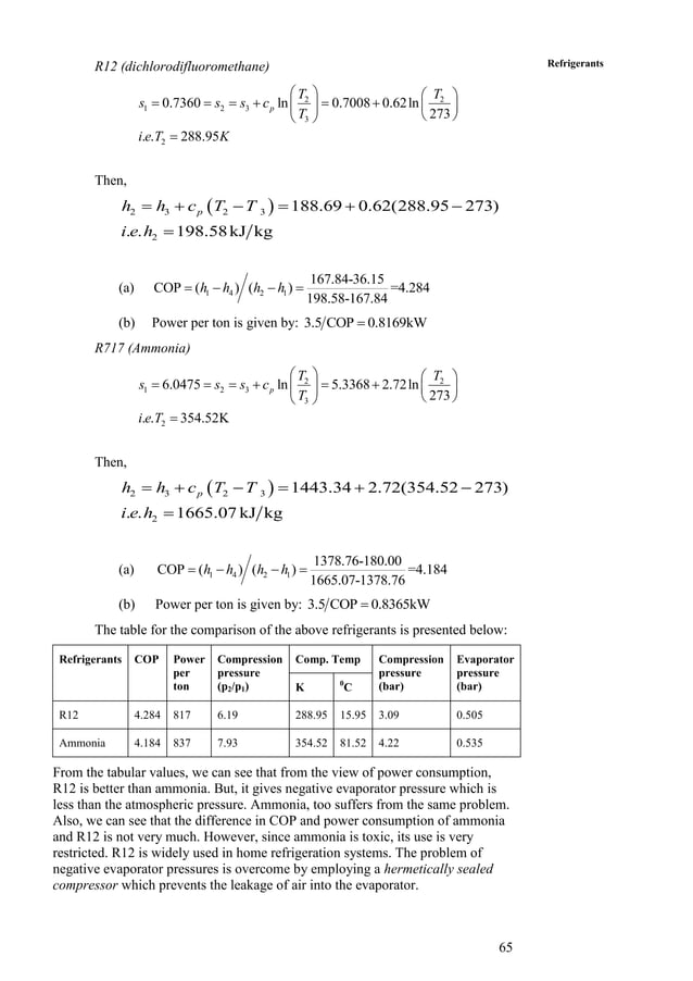Types of Refrigerants