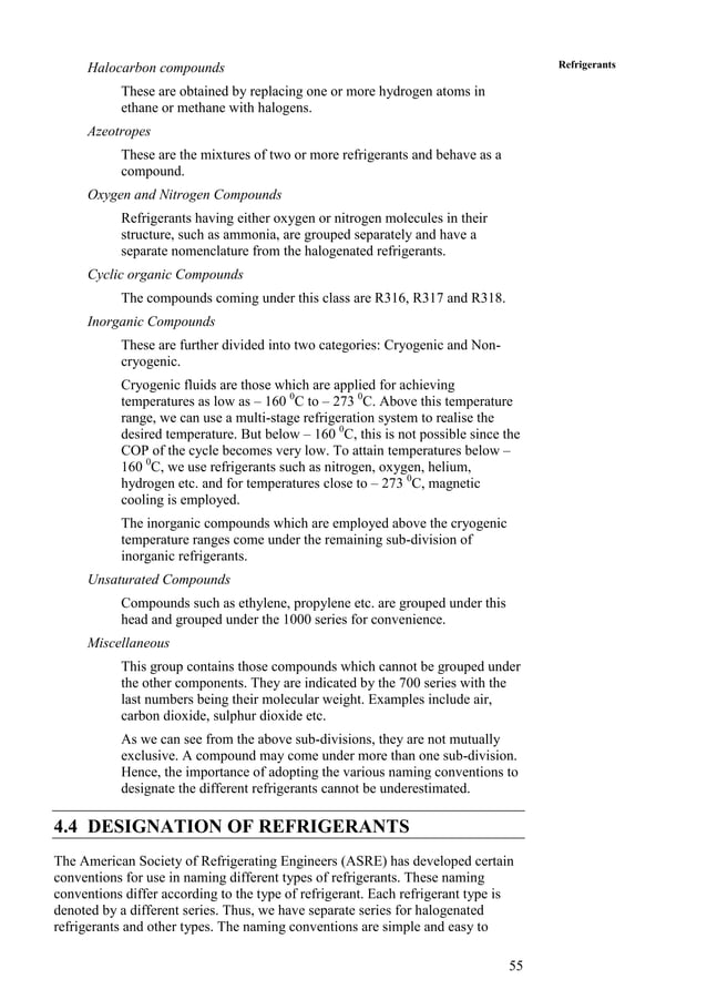 Types of Refrigerants