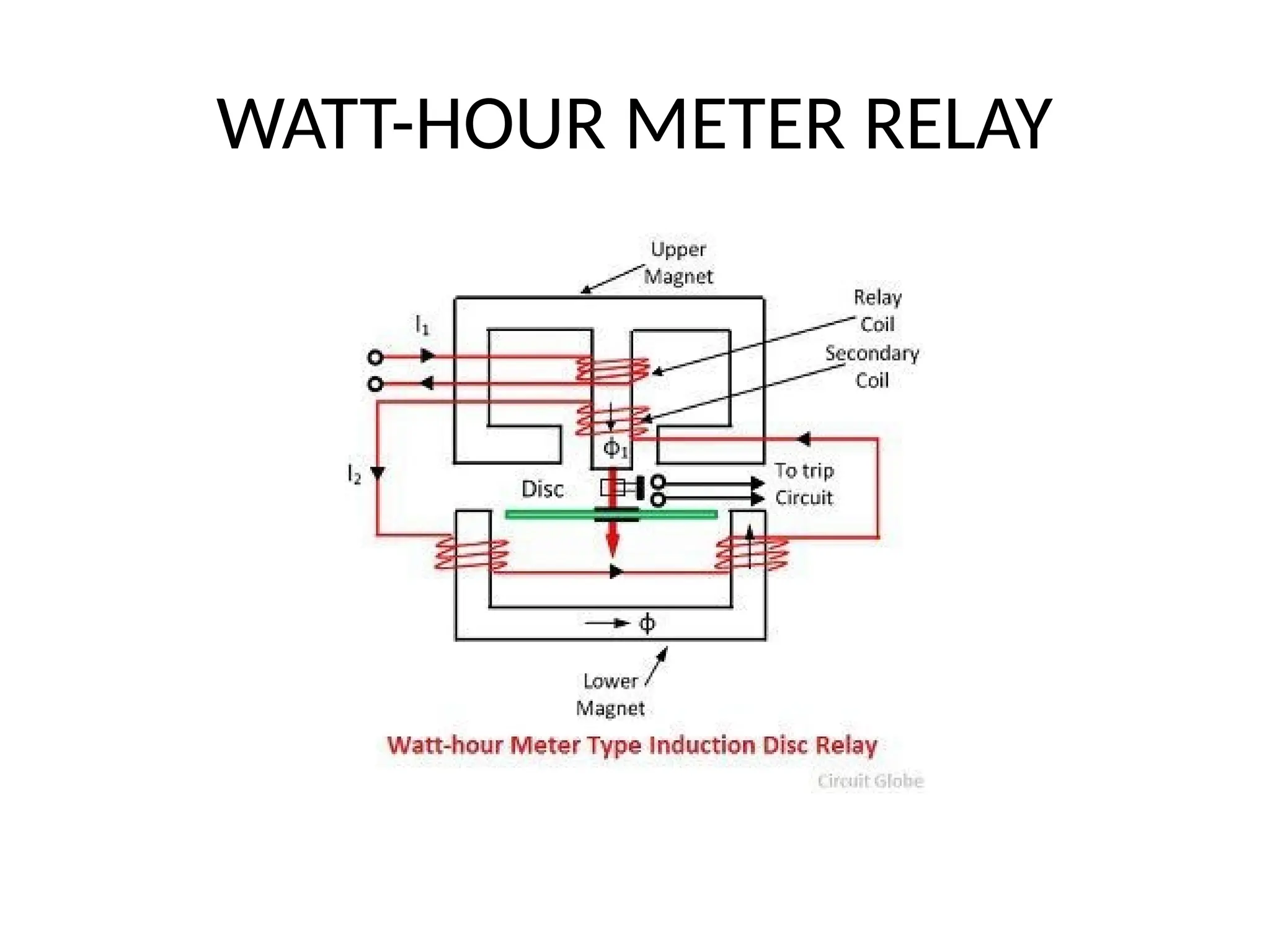 WATT-HOUR METER RELAY
 