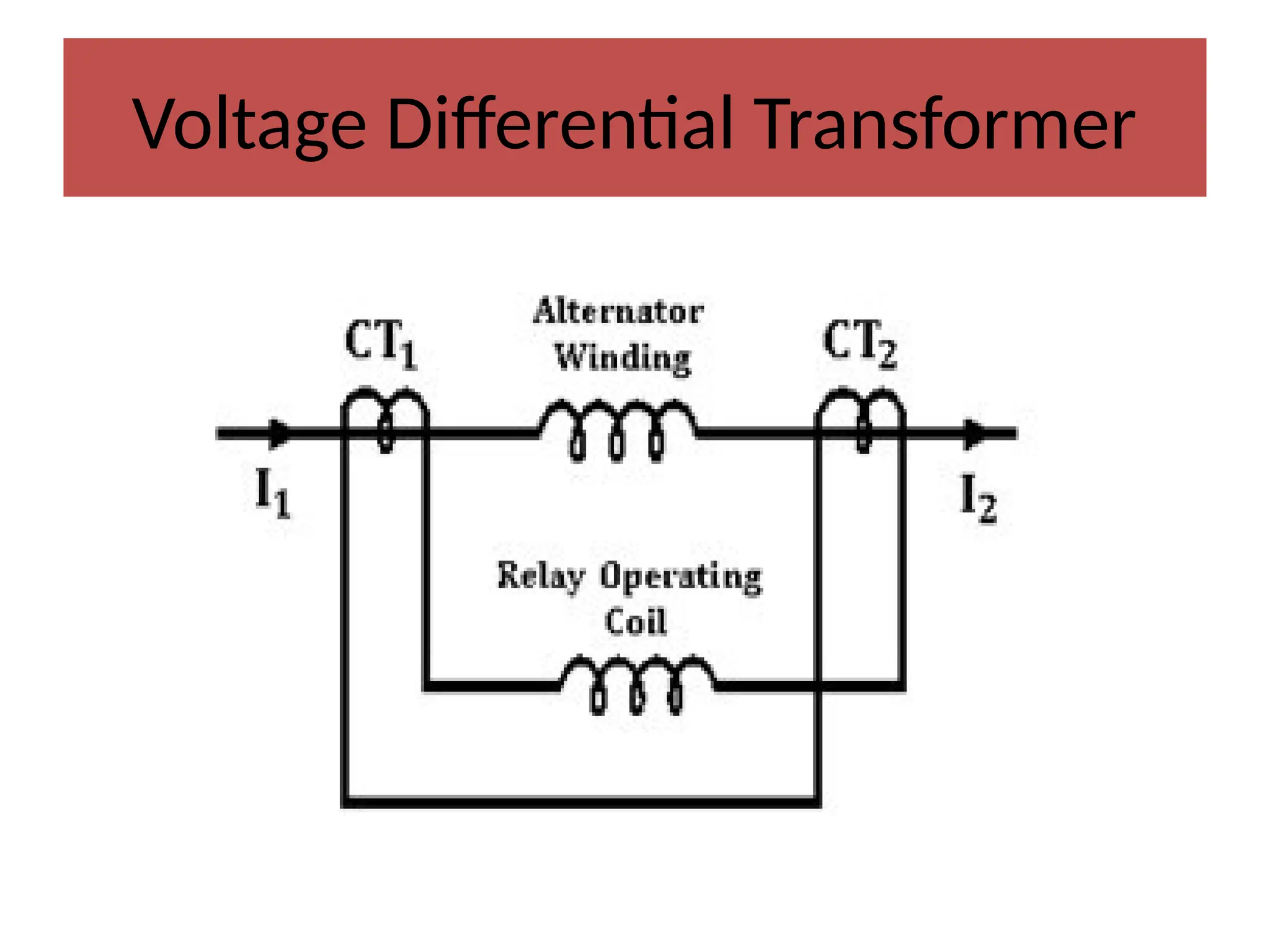 Voltage Differential Transformer
 
