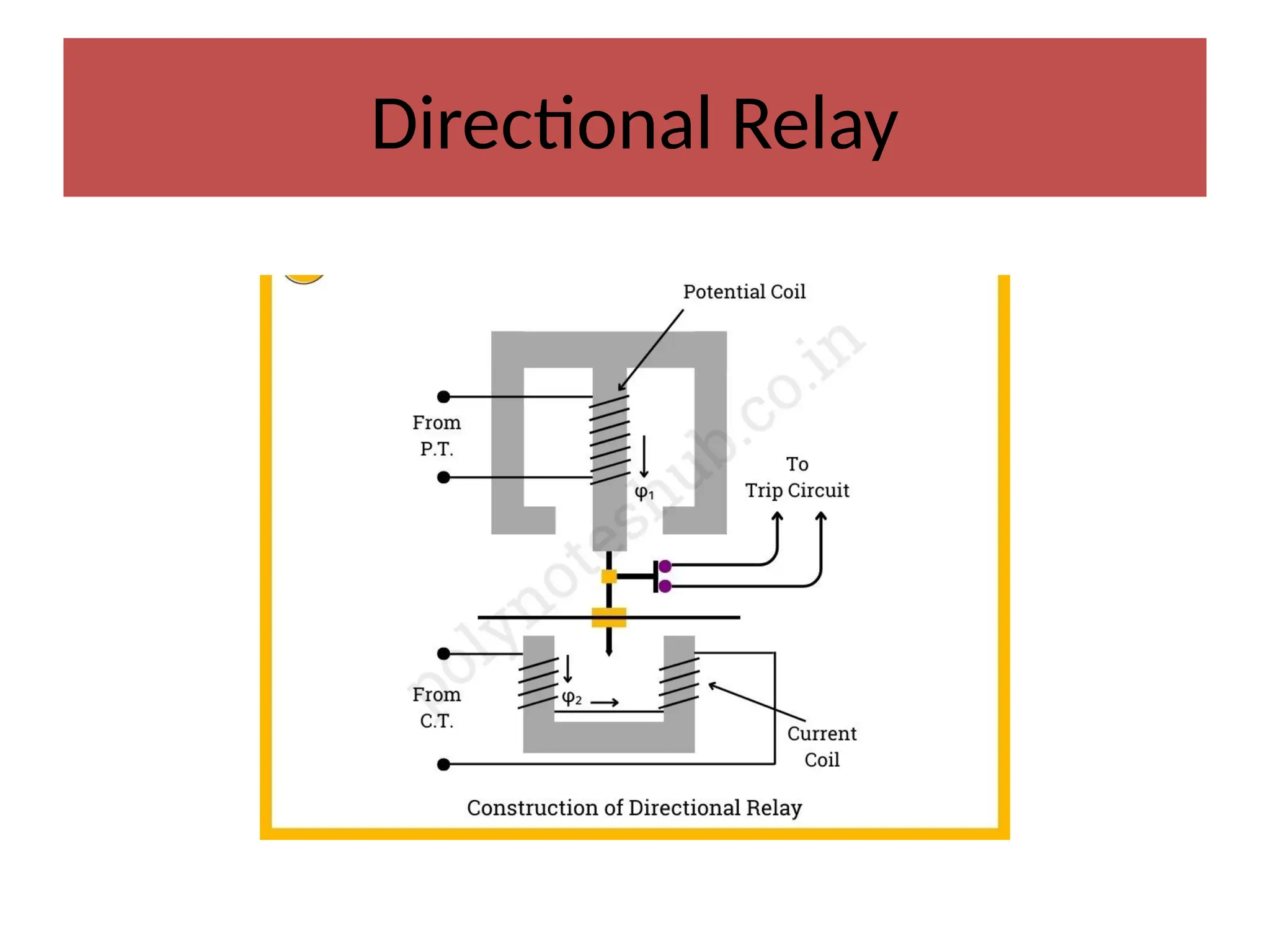 Directional Relay
 