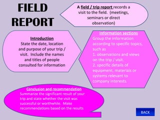 FIELD                              A field / trip report records a
                                    visit to the field. (meetings,
                                          seminars or direct
REPORT                                       observation)

                                                 Information sections
         Introduction                        Group the information
  State the date, location                   according to specific topics,
 and purpose of your trip /                  such as
  visit. Include the names                   1. observations and views
     and titles of people                    on the trip / visit.
 consulted for information                   2. specific details of
                                             equipment, materials or
                                             systems relevant to
                                             company interests.
      Conclusion and recommendation
 Summarize the significant result of your
 trip and state whether the visit was
 successful or worthwhile. Make
 recommendations based on the results
                                                                         BACK
 