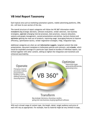 VB Intel Report Taxonomy
Each topical area such as marketing automation systems, mobile advertising platforms, CRM,
etc. will have its own section of the site.
The overall structure of report categories will follow the VB 360º information model:
transform (big strategic decisions, software evaluation, vendor selection, new business
strategies), operate (changing internal processes, best practices, resource allocation,
systems and people management, canned presentations and pitches, tactical choices) and
optimize (getting the most out of products, improving usage, leveraging features to improve
efficiency, optimization tactics, vendor negotiation strategies, FAQs, integration tips).
Additional categories are what we call information nuggets, targeted content like slide
presentations, document templates or boilerplate policies and contracts, and e-books, which
would be expanded coverage of a particular topic based on bundles of individual reports, but
knitted together with other content, editing to tighten the integration and transitions and
enhanced searchability.

With such a broad range of content type, the length, detail, target audience and price of
each will vary as appropriate. For example, how-to material might be very limited in scope,

 