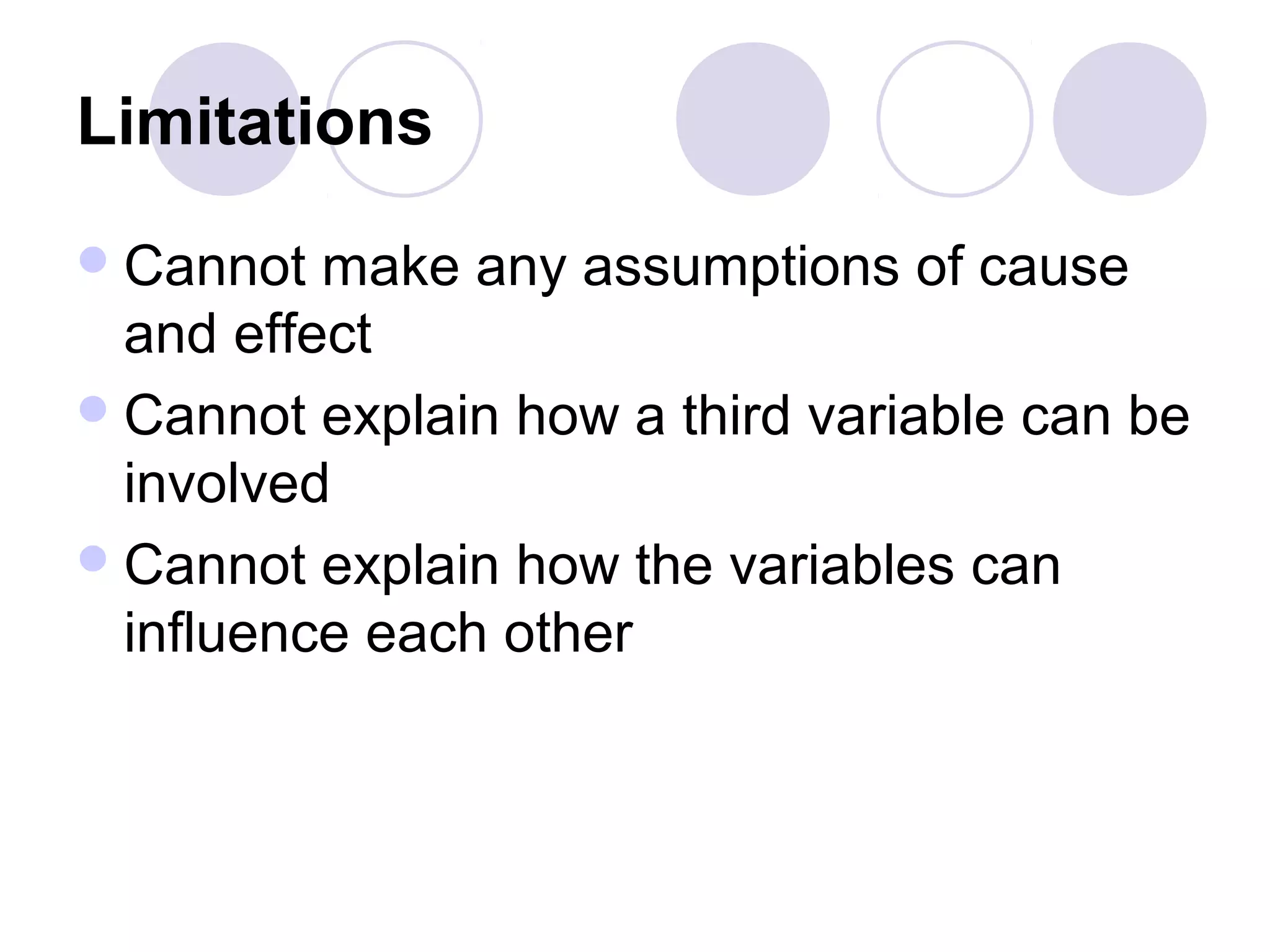 Limitations
Cannot make any assumptions of cause
and effect
Cannot explain how a third variable can be
involved
Cannot explain how the variables can
influence each other
 