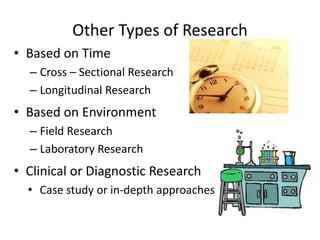 Types of research | PPTX