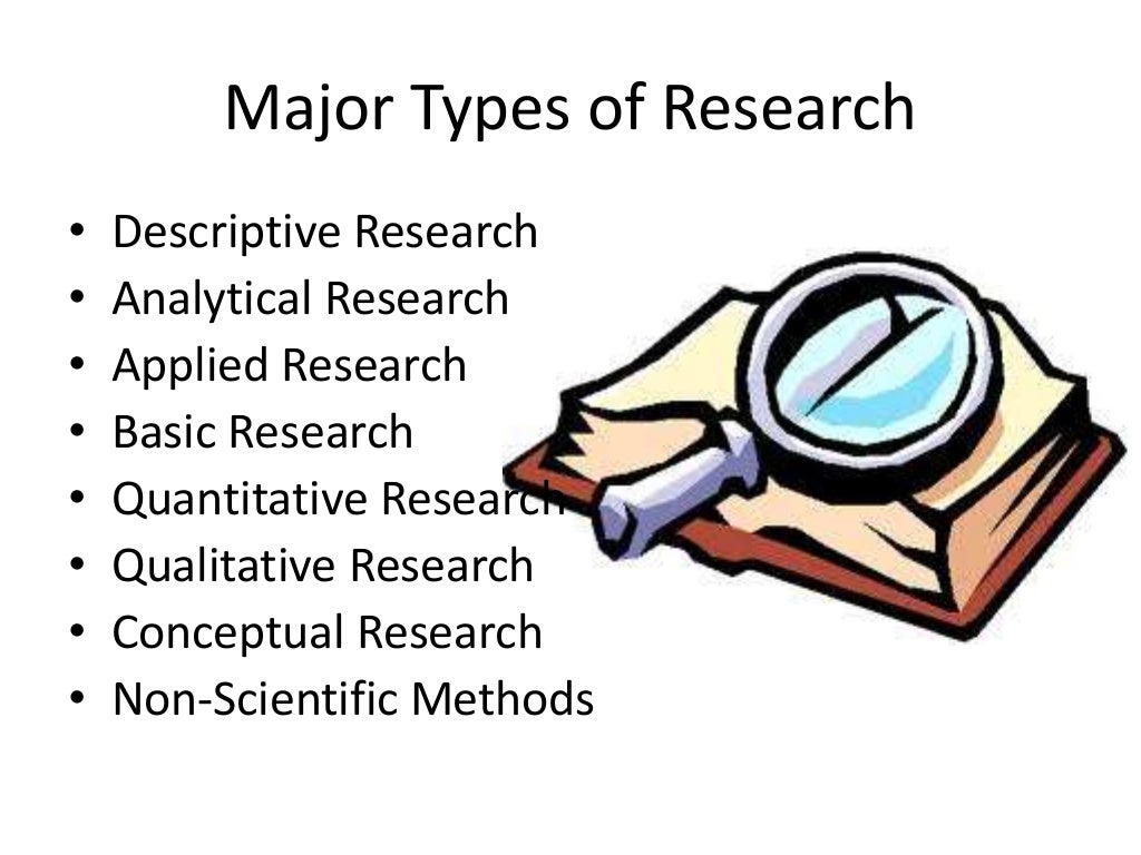 types of research by method slideshare