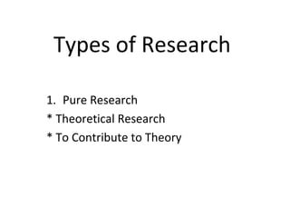 Types of Research
1. Pure Research
* Theoretical Research
* To Contribute to Theory
 