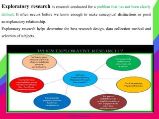 © CHIPS Networks
Exploratory research is research conducted for a problem that has not been clearly
defined. It often occurs before we know enough to make conceptual distinctions or posit
an explanatory relationship.
Exploratory research helps determine the best research design, data collection method and
selection of subjects.
 
