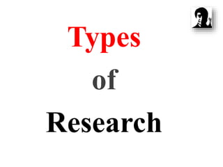 Types
of
Research
 