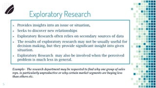 Types of research | PPT