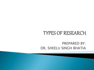 PREPARED BY:
DR. SHEELU SINGH BHATIA
 