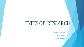 TYPES OF RESEARCH
BY- PREETI YADAV
PhD Scholar
LNIPE, Gwalior
 
