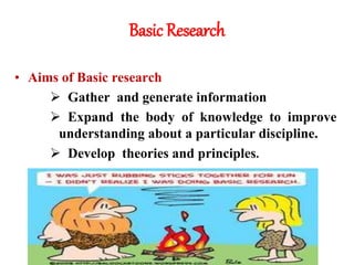Research Basics Principles TYPES OF RESEARCH.pptx
