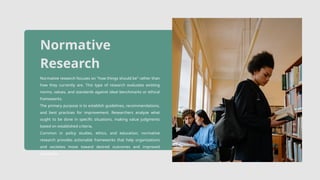 Normative Research Methods Comprehensive Overview of Research Types, Methods, and Applications | PPTX
