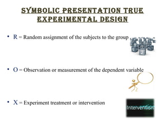 Symbolic preSentation true
experimental deSign
• R = Random assignment of the subjects to the group
• O = Observation or measurement of the dependent variable
• X = Experiment treatment or intervention
 