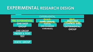 Research Static Types of Research in Research methodology.pptx