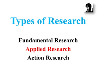 Types of Research
Fundamental Research
Applied Research
Action Research
 