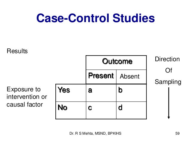 Case control studies