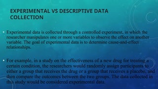 Types of research methods and data collection methods ...