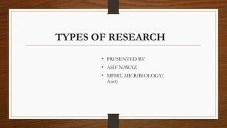 TYPES OF RESEARCH
• PRESENTED BY
• ASIF NAWAZ
• MPHIL MICRIBIOLOGY(
Aust)
 