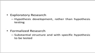 Types of research 