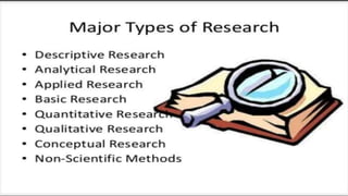 Types of research 